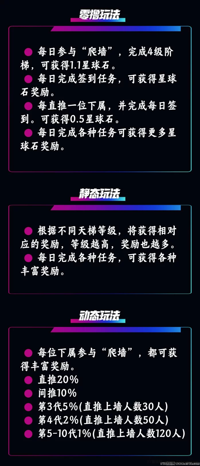 萌牛星球创新玩法重磅来袭！多模式零门槛，限时招募团队长，享丰厚奖励