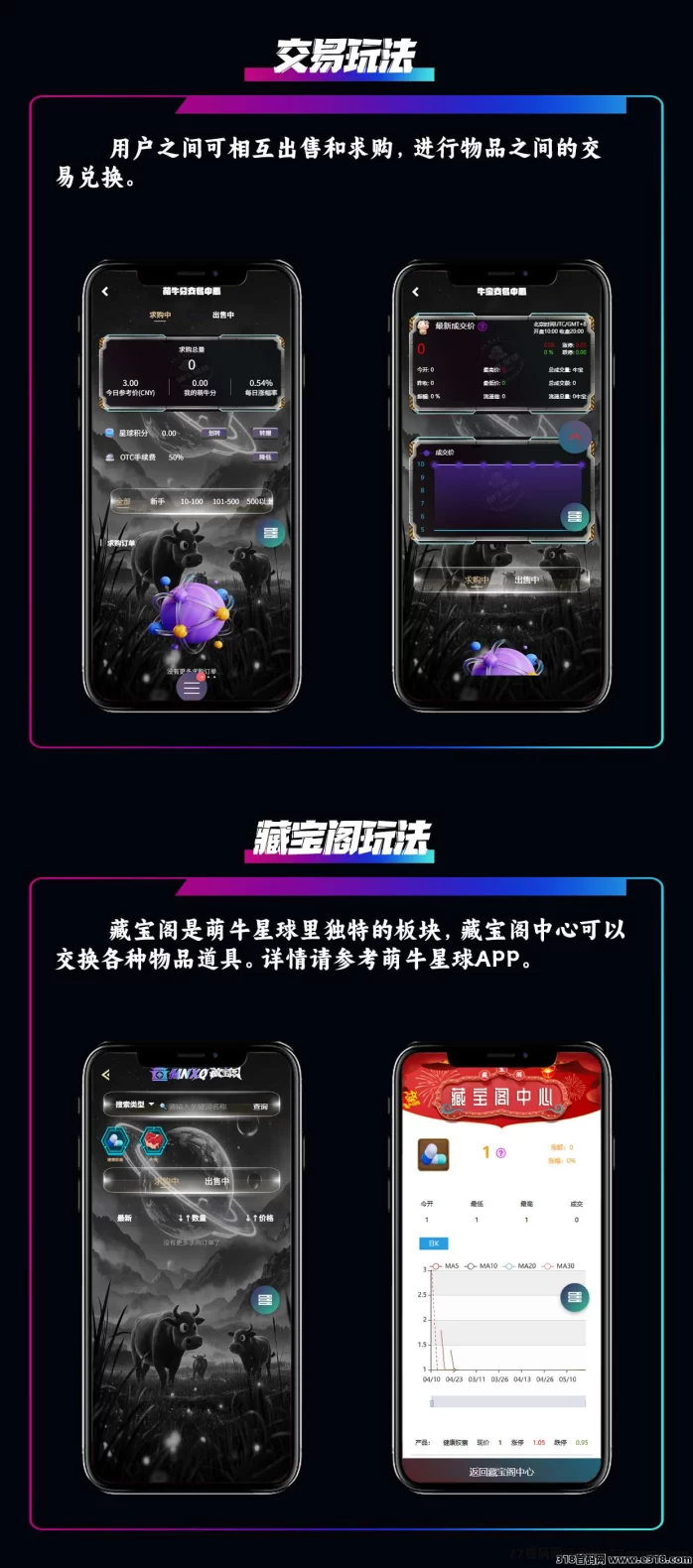 萌牛星球创新玩法重磅来袭！多模式零门槛，限时招募团队长，享丰厚奖励