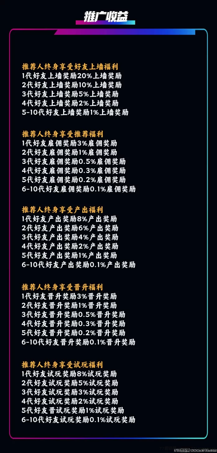 萌牛星球创新玩法重磅来袭！多模式零门槛，限时招募团队长，享丰厚奖励