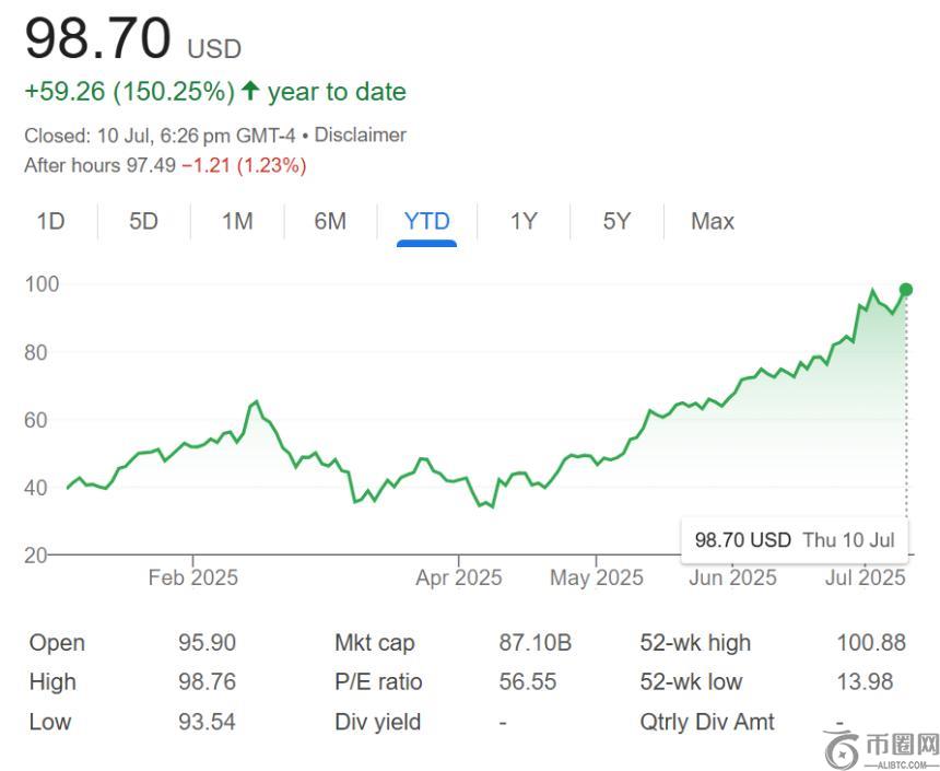 佛罗里达州对Robinhood加密业务展开调查,指控其误导消费者 佛罗里达州对Robinhood加密业务展开调查,指控其误导消费者