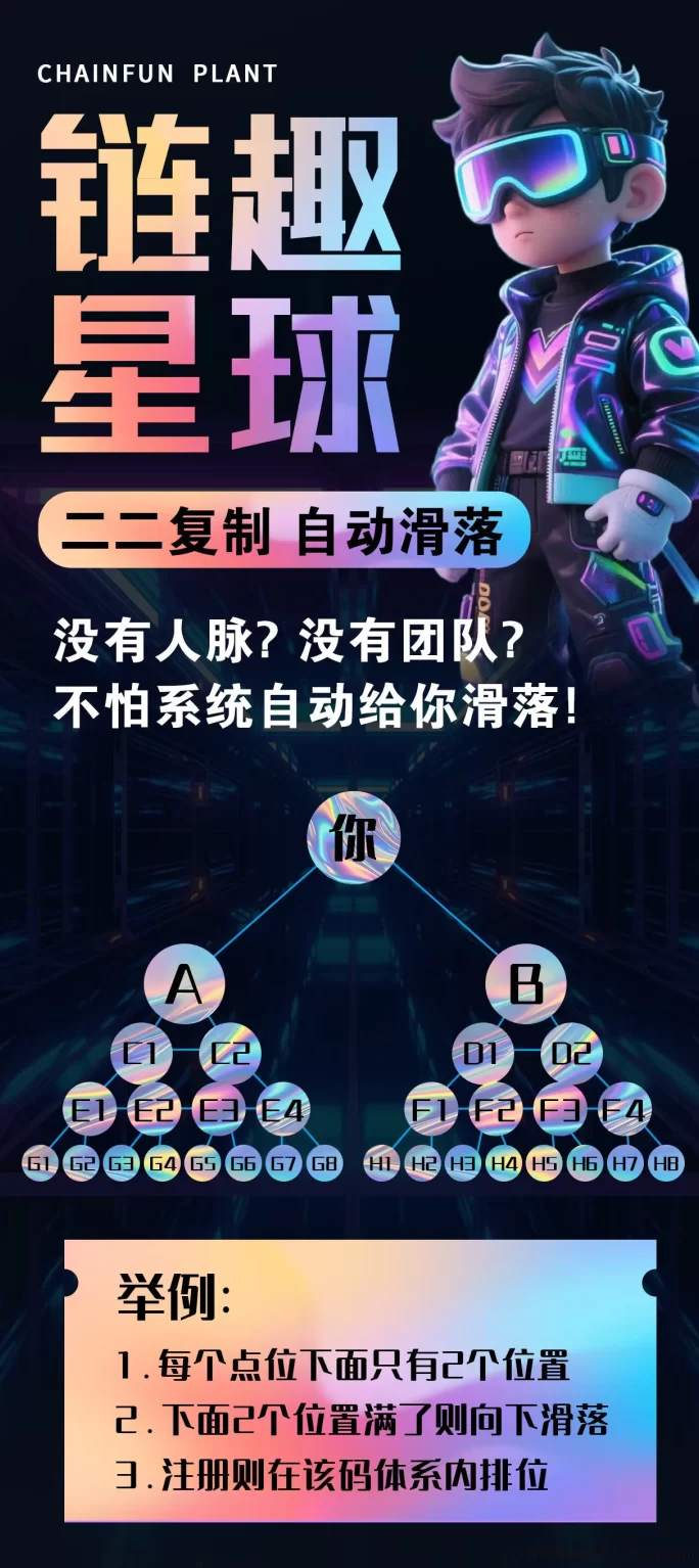 链趣星球7月底即将上线，首码开放对接！多元玩法+全额扶持！