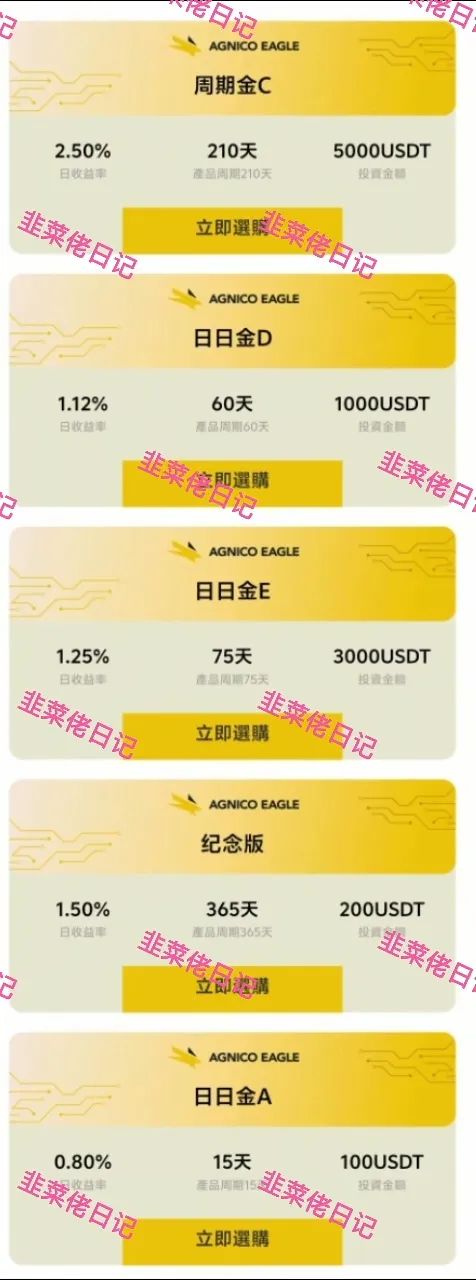 7月8日曝光：最新资金盘项目骗局，AP优卡，巢音世代，伊格尔矿业等诈骗项目随时可能卷钱跑路！