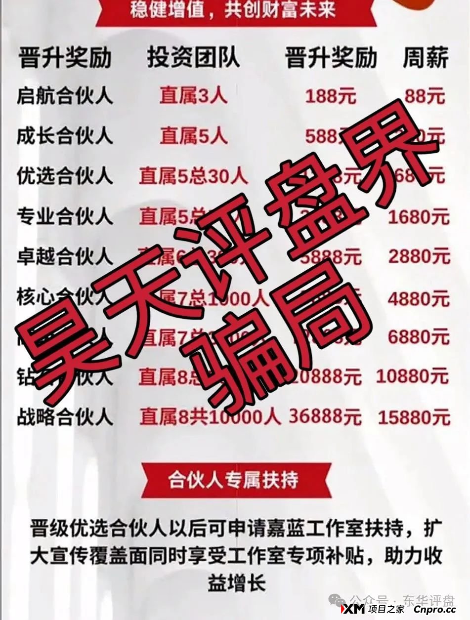 嘉蓝智投股票跟单类资金盘骗局，操盘手老孙圈钱过亿，大量单割会员，高度预