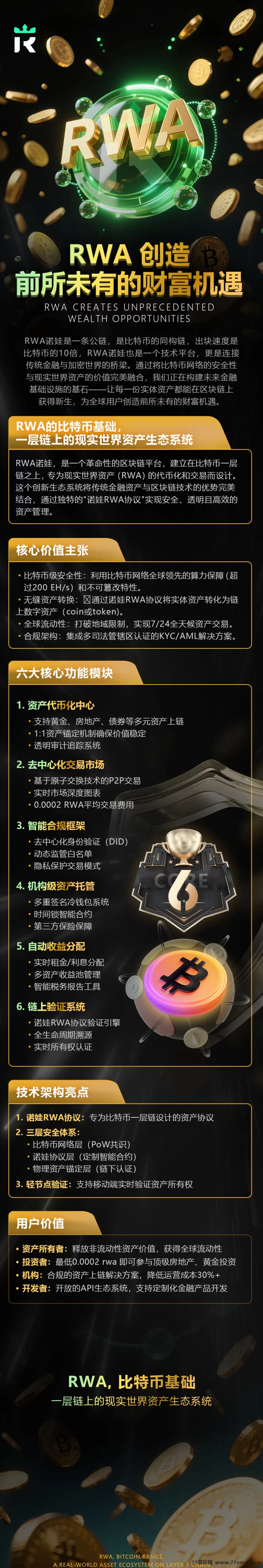 诺娃RWA空投，赚RWA和BNB，天天提现，赚到手软！