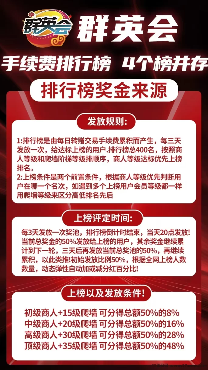 群英会首码上线：七大玩法0撸轻松赚，每日阶梯上墙保底收溢1.1圆，提取秒到！