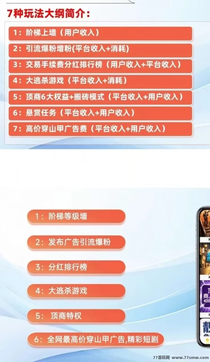 群英会首码上线：七大玩法0撸轻松赚，每日阶梯上墙保底收溢1.1圆，提取秒到！