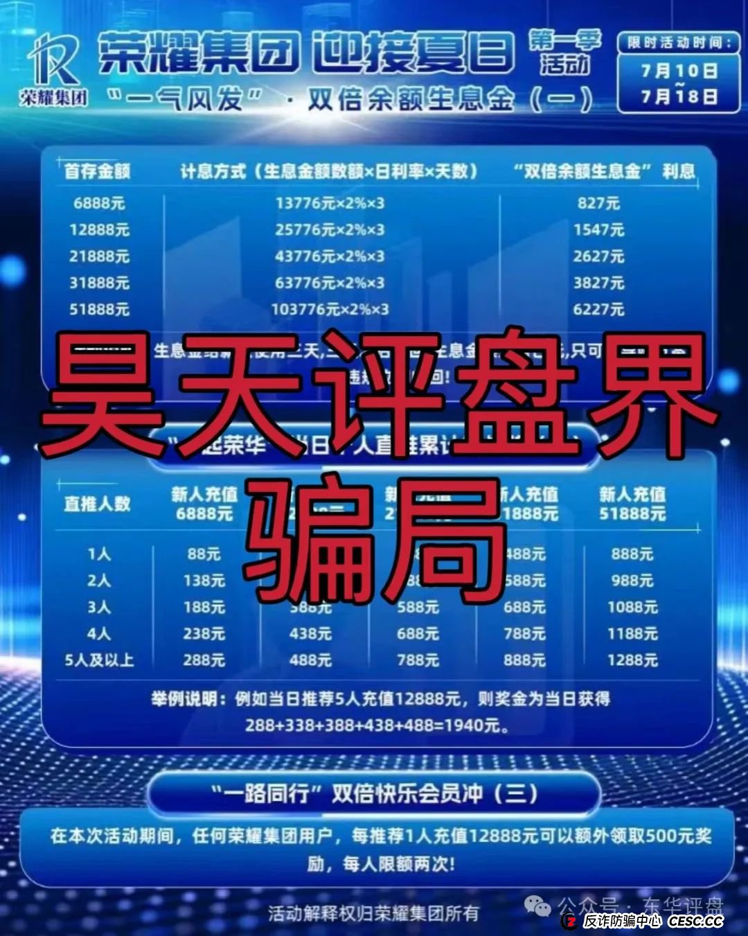 荣耀集团（嘉悦国际）期货跟单类资金盘骗局，高度预警，即将崩盘跑路！