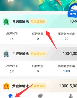 锦鲤行0撸任务项目上线！注测送产出包，积分可交艺，新人轻松起步赚收溢！