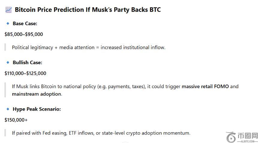 BTC STATS