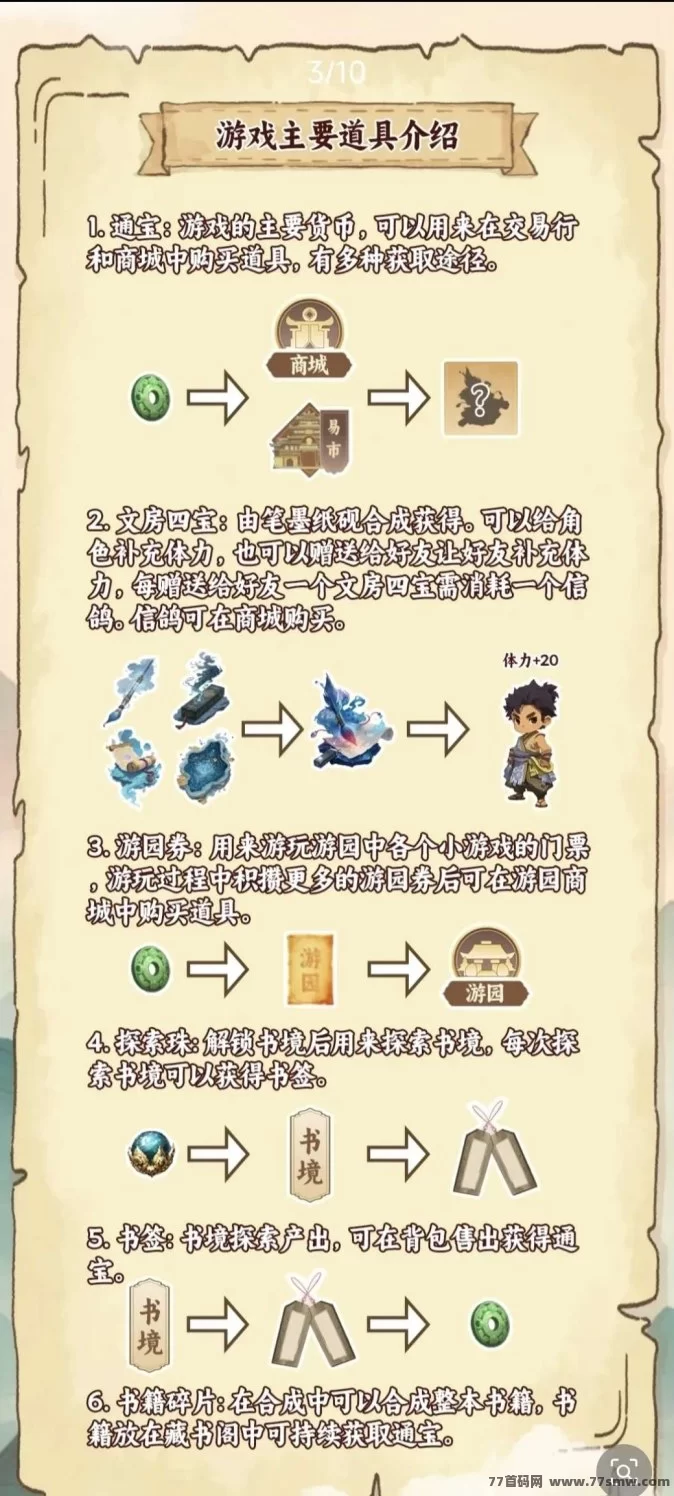 云上书苑匠心打造，零撸模式开启2025爆款之路！