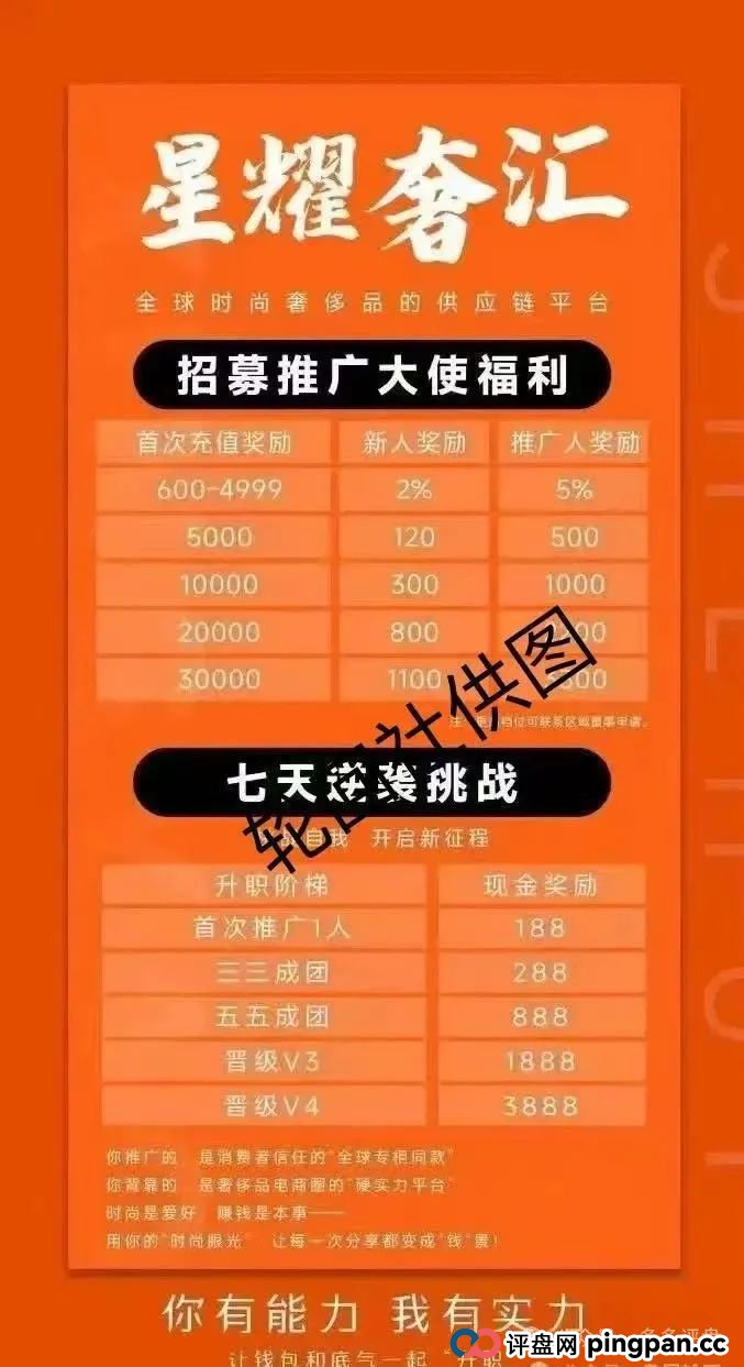 【星耀奢汇】 一轮圈短命分红盘 高度预警切勿参与