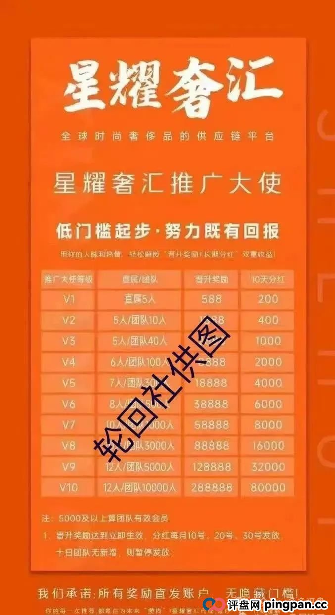 【星耀奢汇】 一轮圈短命分红盘 高度预警切勿参与