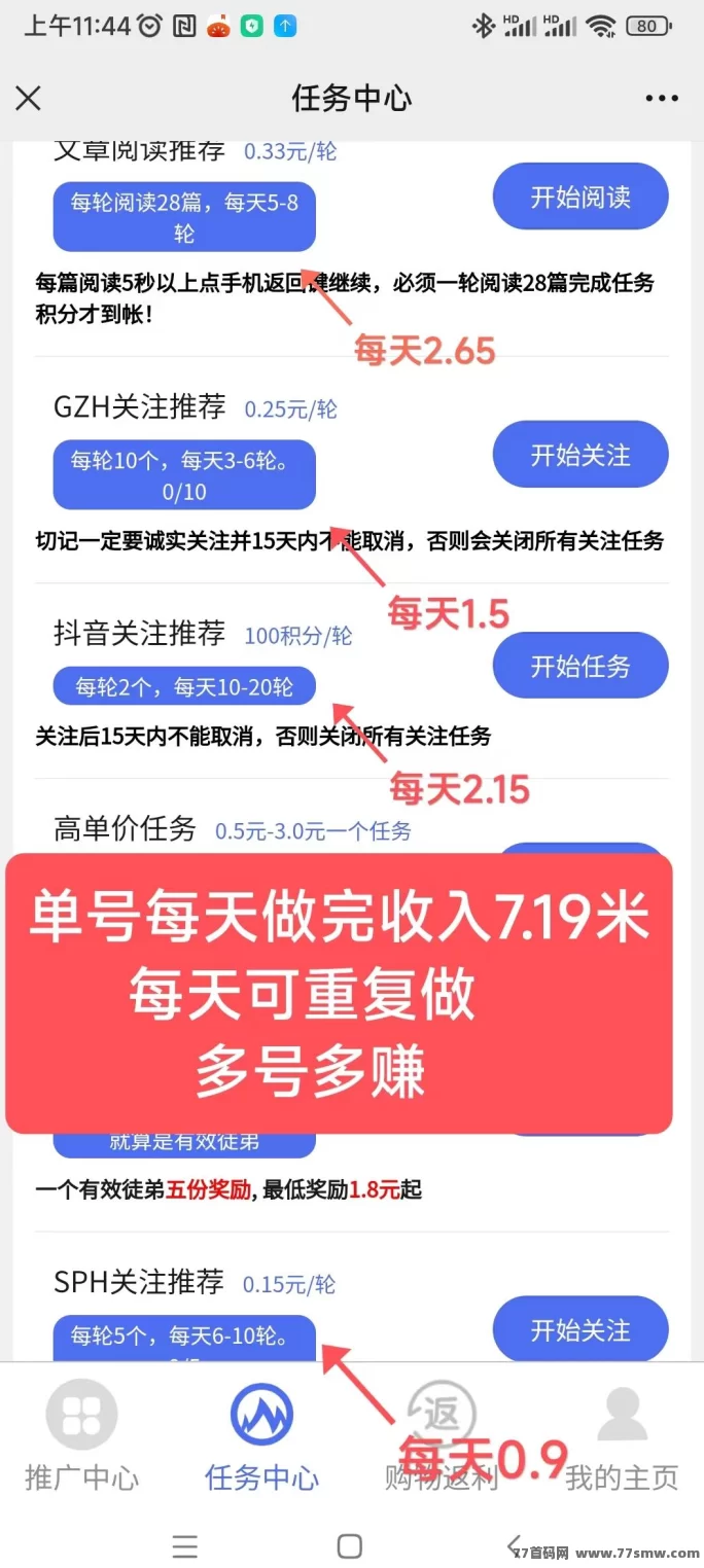 有米阅读0门槛副业来袭！单号日赚7圆，多号多收溢，自动阅读轻松赚！