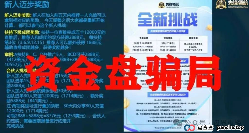 币胜客（先锋领航俱乐部）跟单类资金盘骗局，已经开始单割，操盘手圈钱过亿
