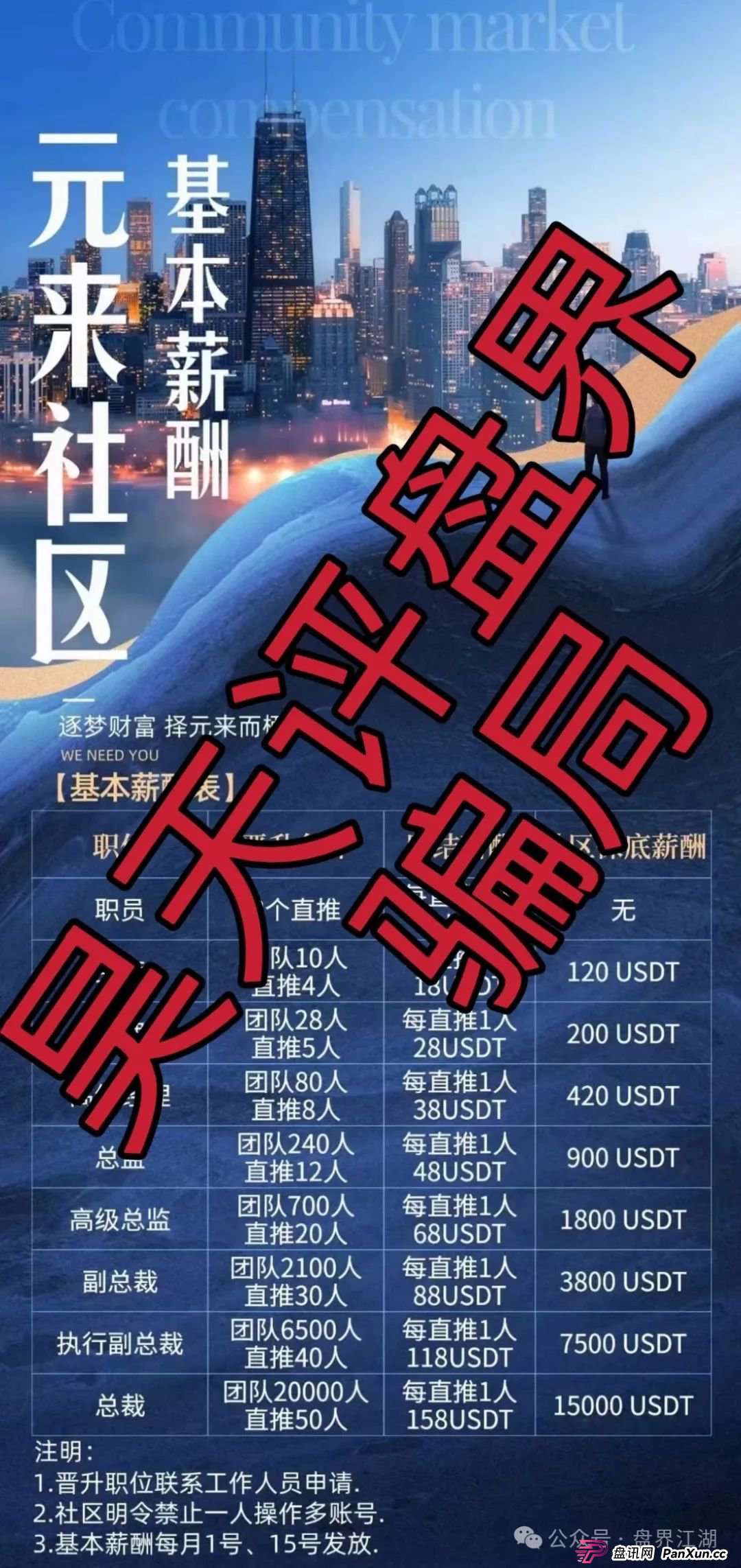高度预警：元来社区UBS跟单类资金盘骗局，典型的一轮圈杀猪盘，看见一定要远离！
