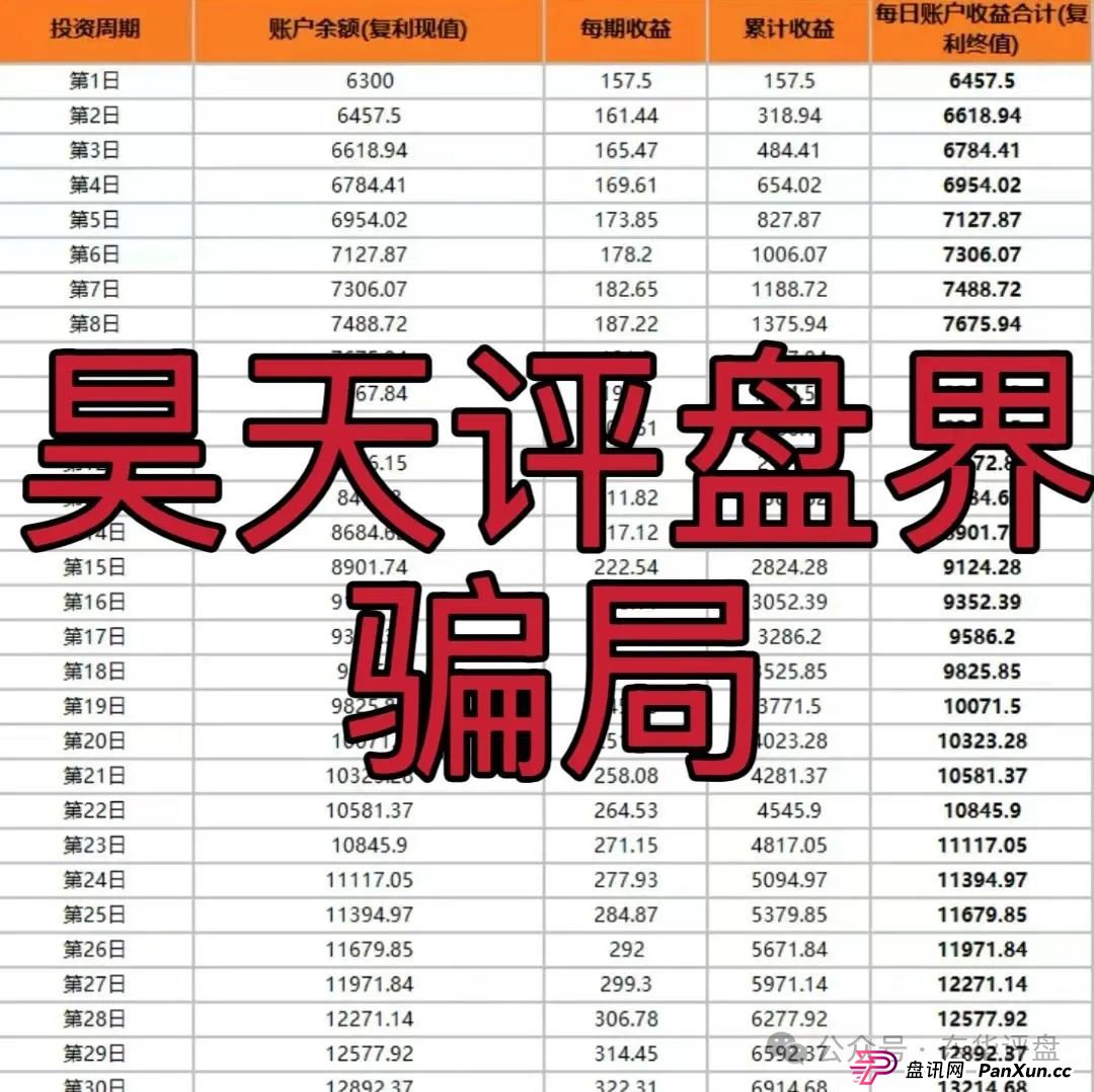 小米Group是干嘛的？小米Group又一个冒充碰瓷正规公司的跟单类资金盘骗局，原乐世达商城资金盘的重启平移盘，即将崩盘跑路，高度预警！