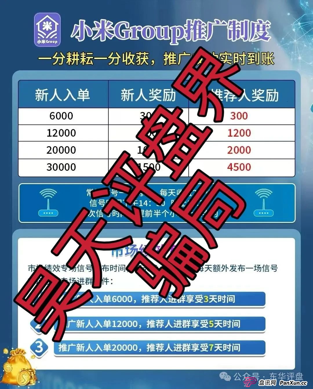 小米Group是干嘛的？小米Group又一个冒充碰瓷正规公司的跟单类资金盘骗局，原乐世达商城资金盘的重启平移盘，即将崩盘跑路，高度预警！
