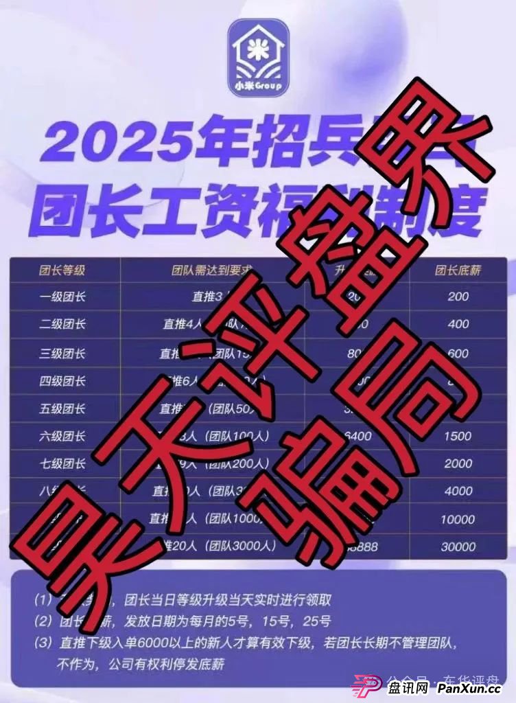 小米Group是干嘛的？小米Group又一个冒充碰瓷正规公司的跟单类资金盘骗局，原乐世达商城资金盘的重启平移盘，即将崩盘跑路，高度预警！