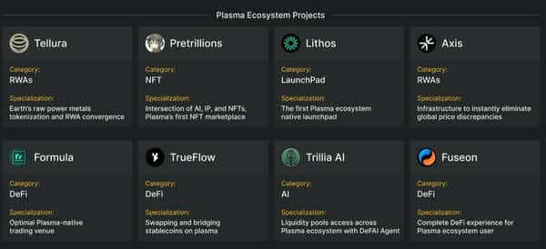 Plasma TGE今晚8点正式开启，必看关键信息合集！
