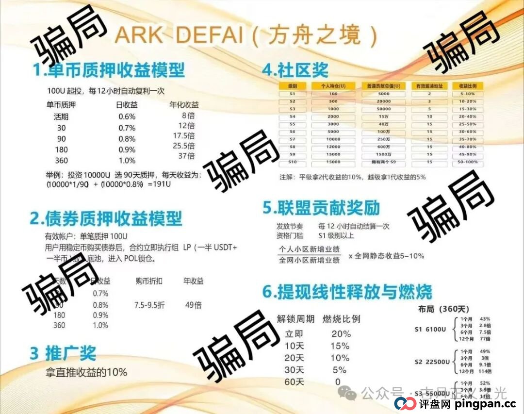 ARK方舟之境V3质押类资金盘骗局,靠黑“奥拉丁”发展13万会员,诈骗团伙圈钱过亿,马上崩盘暴跌! ARK方舟之境V3质押类资金盘骗局,靠黑“奥拉丁”发展13万会员,诈骗团伙圈钱过亿,马上崩盘暴跌!