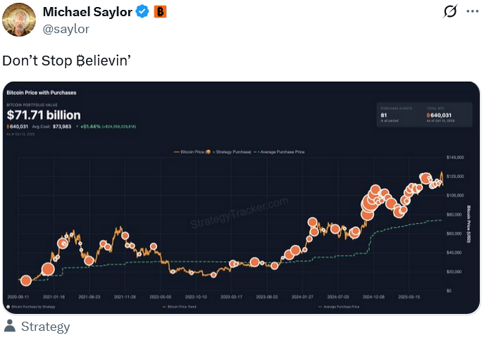 比特币暴涨至11.5万美元,特朗普或成最大个人投资者! 比特币暴涨至11.5万美元,特朗普或成最大个人投资者!