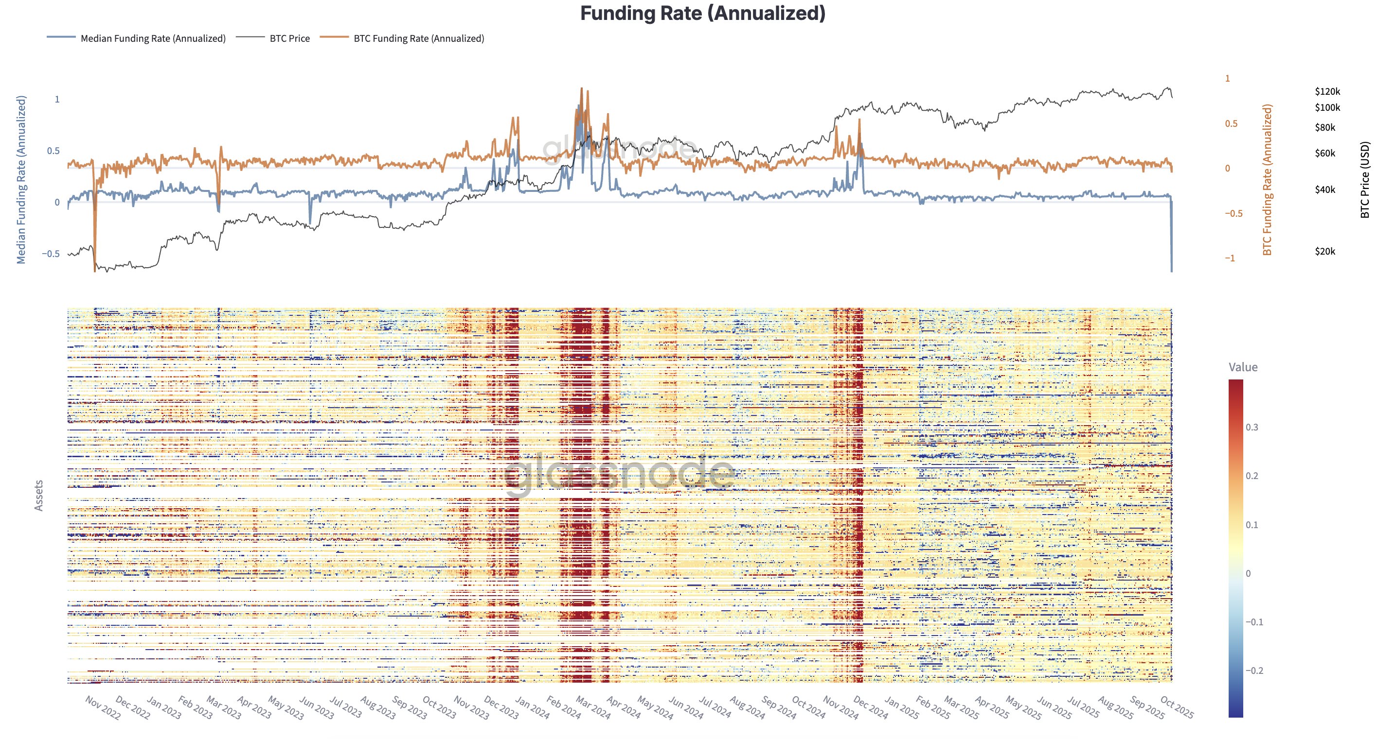 比特币暴涨至11.5万美元,特朗普或成最大个人投资者! 比特币暴涨至11.5万美元,特朗普或成最大个人投资者!