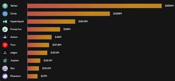 万枚比特币亏损抛售:恐慌抛售还是筑底信号? 万枚比特币亏损抛售:恐慌抛售还是筑底信号?