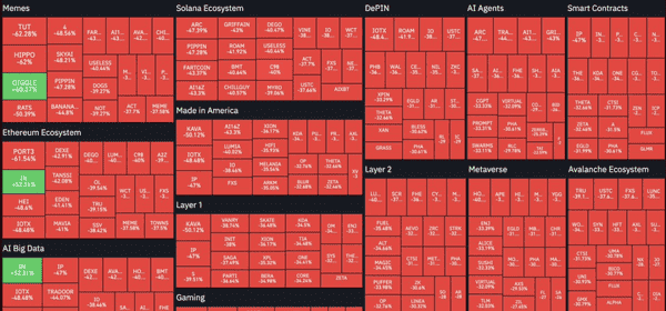 万枚比特币亏损抛售:恐慌抛售还是筑底信号? 万枚比特币亏损抛售:恐慌抛售还是筑底信号?