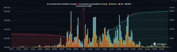 万枚比特币亏损抛售:恐慌抛售还是筑底信号? 万枚比特币亏损抛售:恐慌抛售还是筑底信号?