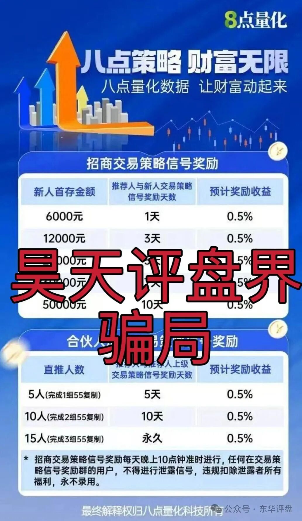 Sucden期货（8点量化）跟单类资金盘骗局，典型的一轮圈杀猪盘，看见一定要远