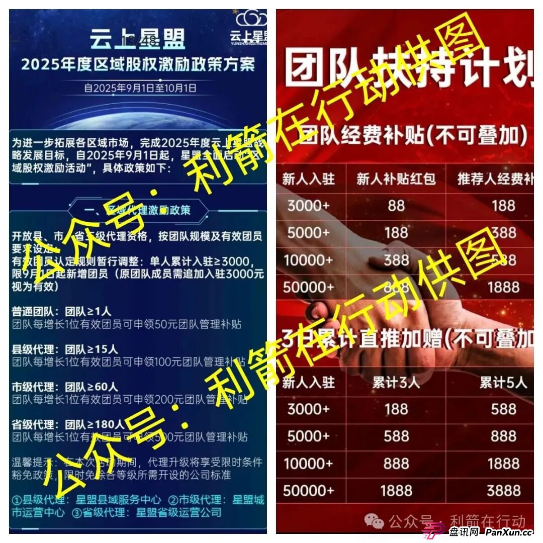 海洋牧场，派付通，凯尊国际，超级未来，Minidoge，FLToken...这24个互联网项目都是骗局，有的跑路，有的正在疯狂骗钱，赶紧跑吧！