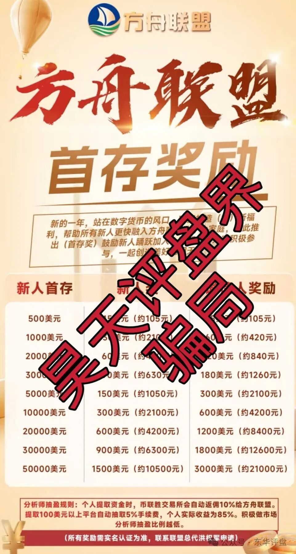 方舟联盟币联胜交易所合约跟单类资金盘骗局,已经全网锁仓重启,大量单割会员,柬埔寨园区晚上放烟花准备最后收割了,即将崩盘跑路! 方舟联盟币联胜交易所合约跟单类资金盘骗局,已经全网锁仓重启,大量单割会员,柬埔寨园区晚上放烟花准备最后收割了,即将崩盘跑路!