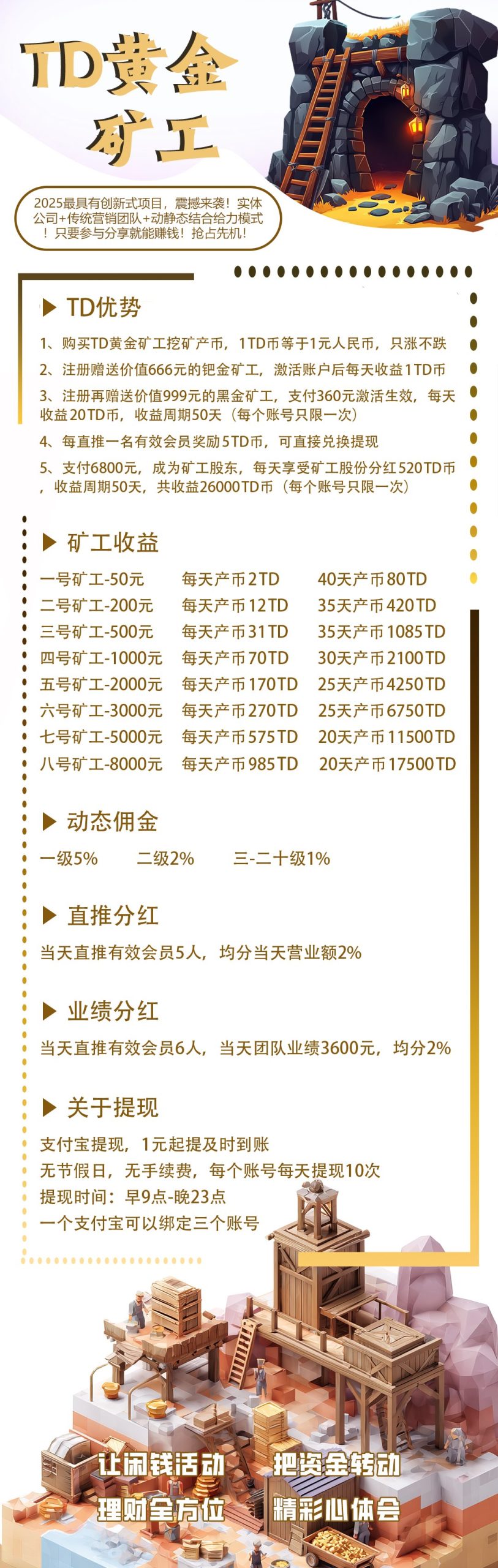 首码【TD黄金矿工】刚出一秒注册就送666元产品激活每天自动收益
