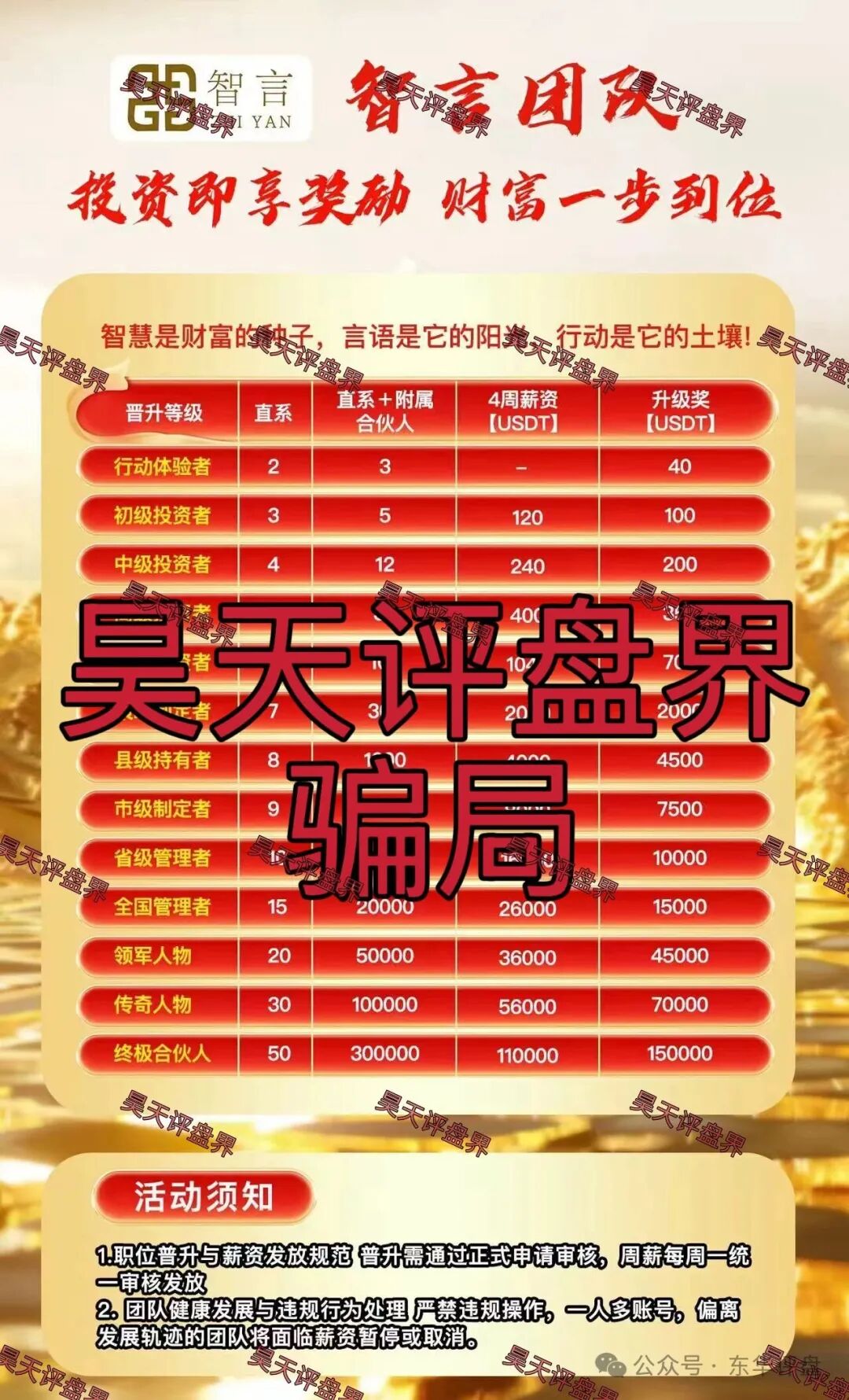 智言团队又一个带单类资金盘骗局，柬埔寨园区诈骗团伙又来割韭菜了，典型的杀猪盘，高度预警！