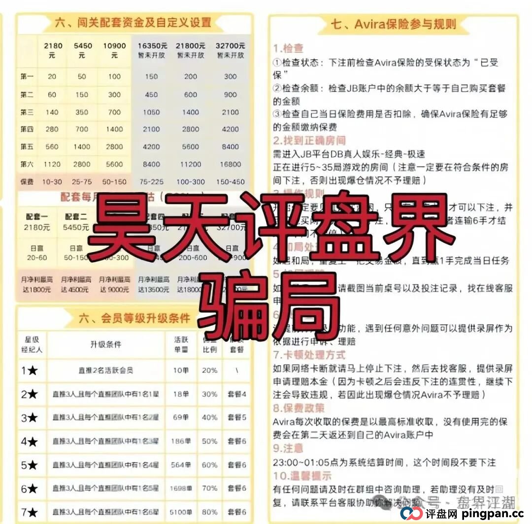 阿维拉Avira娱乐保险彩票类资金盘骗局,部分团队已经撤离,高度预警,即将崩盘跑路 阿维拉Avira娱乐保险彩票类资金盘骗局,部分团队已经撤离,高度预警,即将崩盘跑路