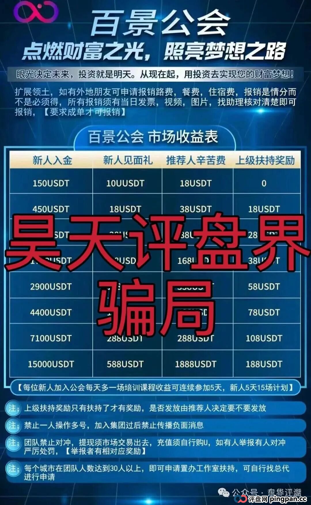 百景公会N-XBit交易所合约跟单类资金盘骗局,部分团队已经撤离,操盘手黄皓轩圈钱过亿,已经开始单割,高度预警,即将崩盘跑路! 百景公会N-XBit交易所合约跟单类资金盘骗局,部分团队已经撤离,操盘手黄皓轩圈钱过亿,已经开始单割,高度预警,即将崩盘跑路!