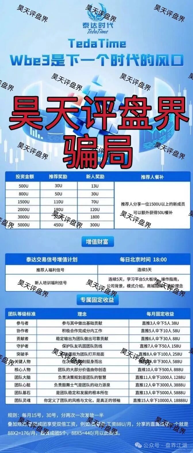 泰达时代合约跟单类资金盘骗局，大量单割封会员账号，毫无格局，高度预警，即将崩盘跑路！