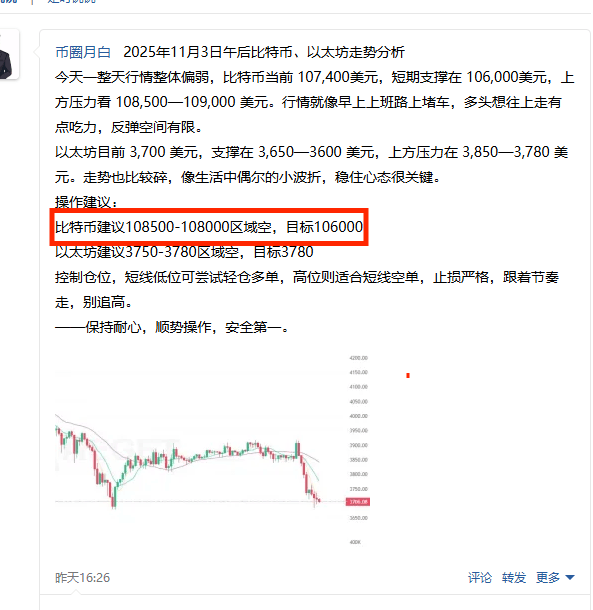 币圈月报:交易日记第4篇——11.4空头主导,关键支撑危机,比特币以太坊承压! 币圈月报:交易日记第4篇——11.4空头主导,关键支撑危机,比特币以太坊承压!