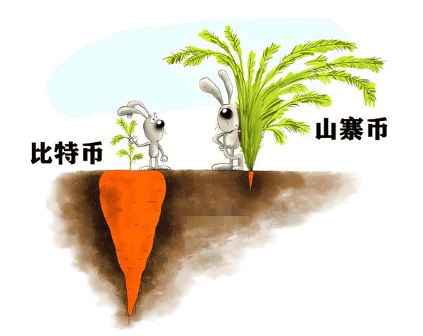 CZ买入ASTER,比特币为何反弹无力?11月3日行情解析! CZ买入ASTER,比特币为何反弹无力?11月3日行情解析!