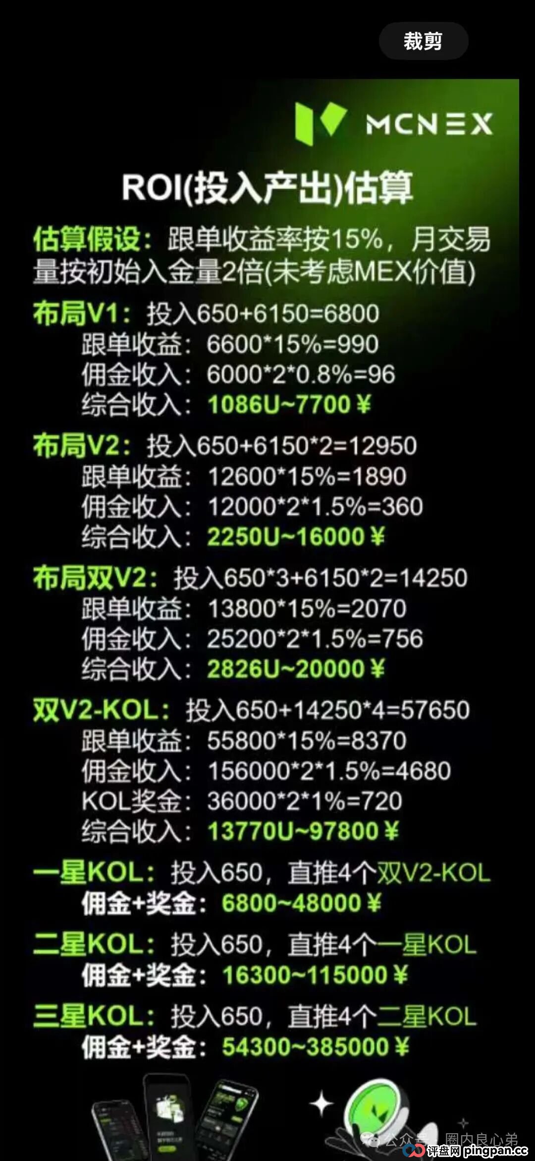 Mcnex野鸡交易所,又理财又爆仓,纯粹大忽悠来收割韭菜,注意警惕。 Mcnex野鸡交易所,又理财又爆仓,纯粹大忽悠来收割韭菜,注意警惕。