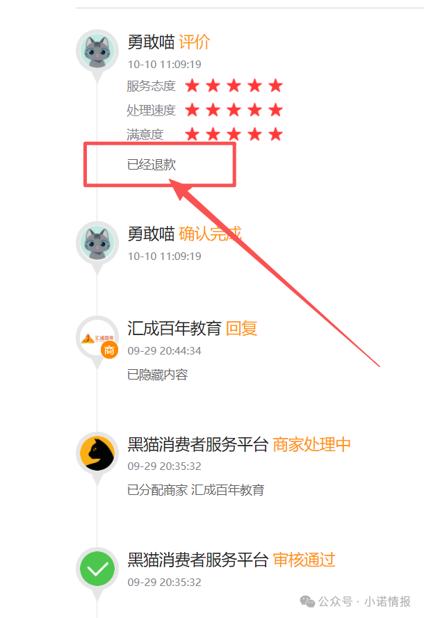“黑猫投诉”中惊现大量“汇成百年”的投诉退款申请，“成功学大师”杨明涛被判无期后，下一个会是谁？