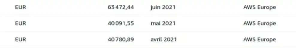 通过DEX狙击山寨币,我们狂赚5000万美元!