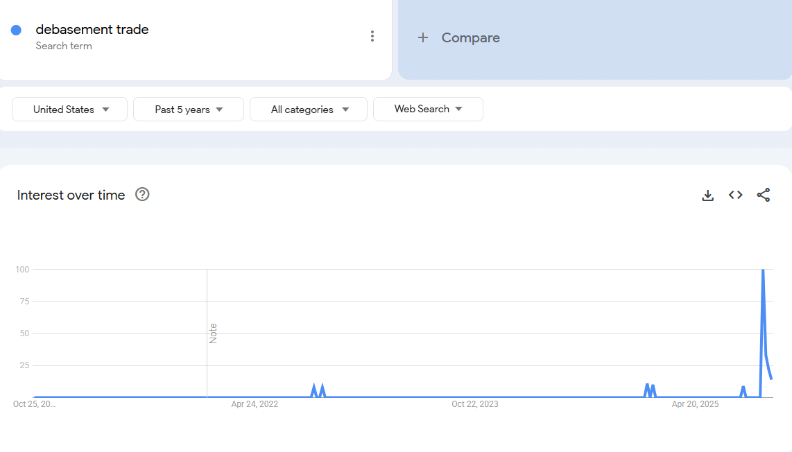 降息倒计时!万亿流动性转向,比特币、黄金、美股谁将面临危机?