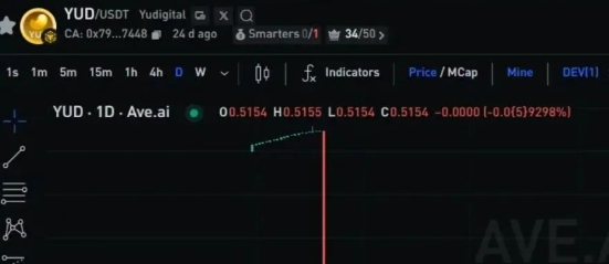 曝光近期一些提现困难,崩盘跑路的诈骗资金盘骗局:搜了宝,方舟集团,数巨