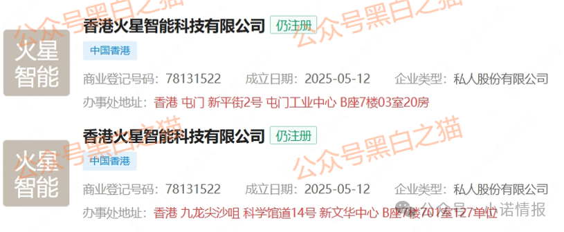 揭秘“MARS AI火星智能科技”，层层深入，揭露不为人知的真相，团队长能解释