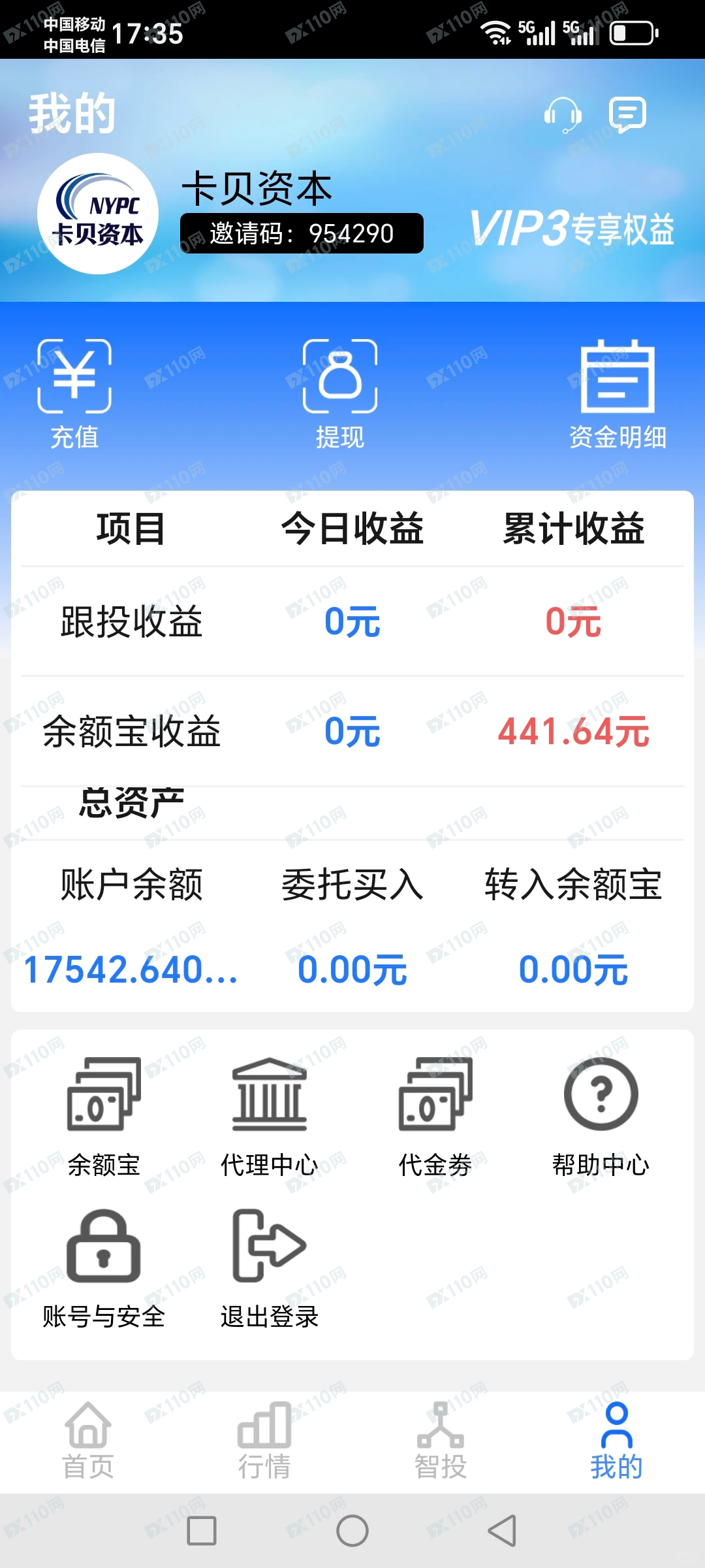 卡贝资本创领集团大骗子!