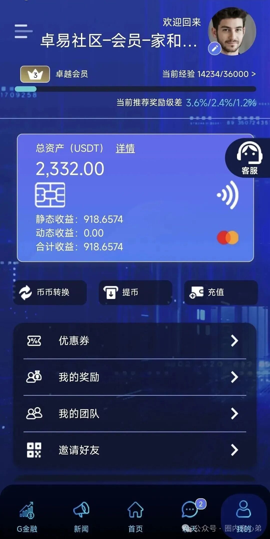 注意警惕吧，Golden Link 睿盛环球平台，大面积单割，项目已经到癌症晚期。