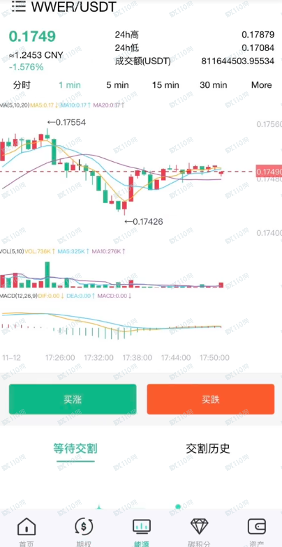 曝光伪造的诈骗黑平台ICE 曝光伪造的诈骗黑平台ICE