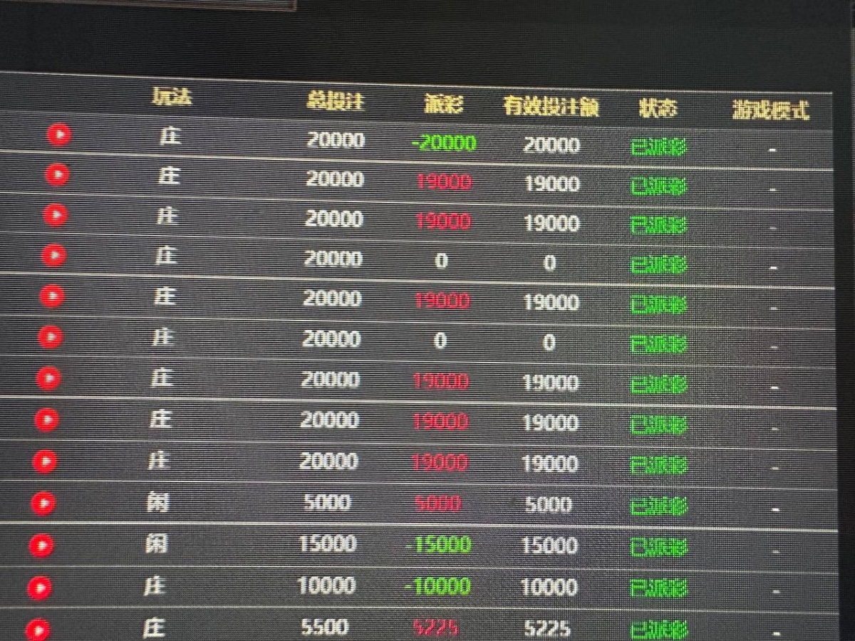 乐投黑平台 赢18万直接封号吞钱,本金都不退,典型的杀大户 乐投黑平台 赢18万直接封号吞钱,本金都不退,典型的杀大户