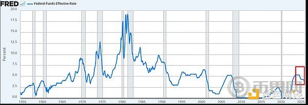 美元大贬值前夜 比特币正等待最后的导火索 美元大贬值前夜 比特币正等待最后的导火索